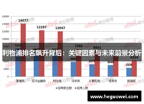 利物浦排名飙升背后：关键因素与未来前景分析